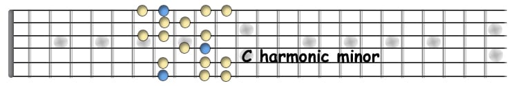 Harmonic minor.jpg